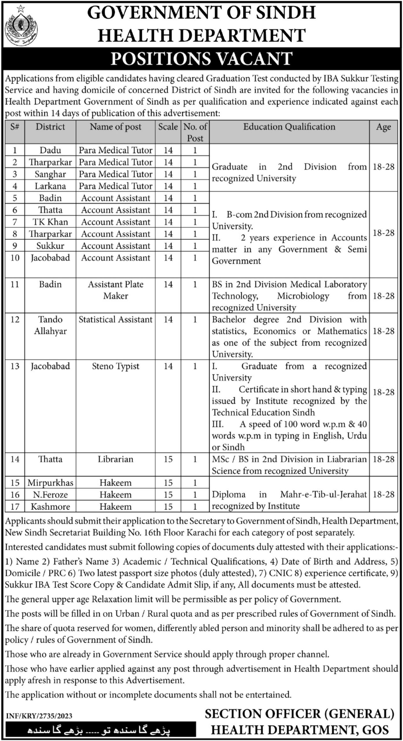 Health Department Government of sindh jobs 2023