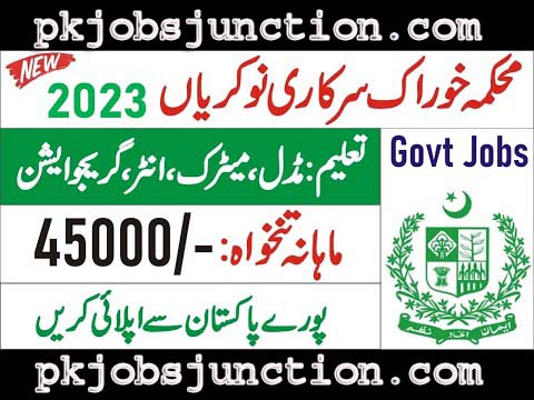 Ministry Of National Food Security and Research Jobs 2023 for MIS expert and IT officer