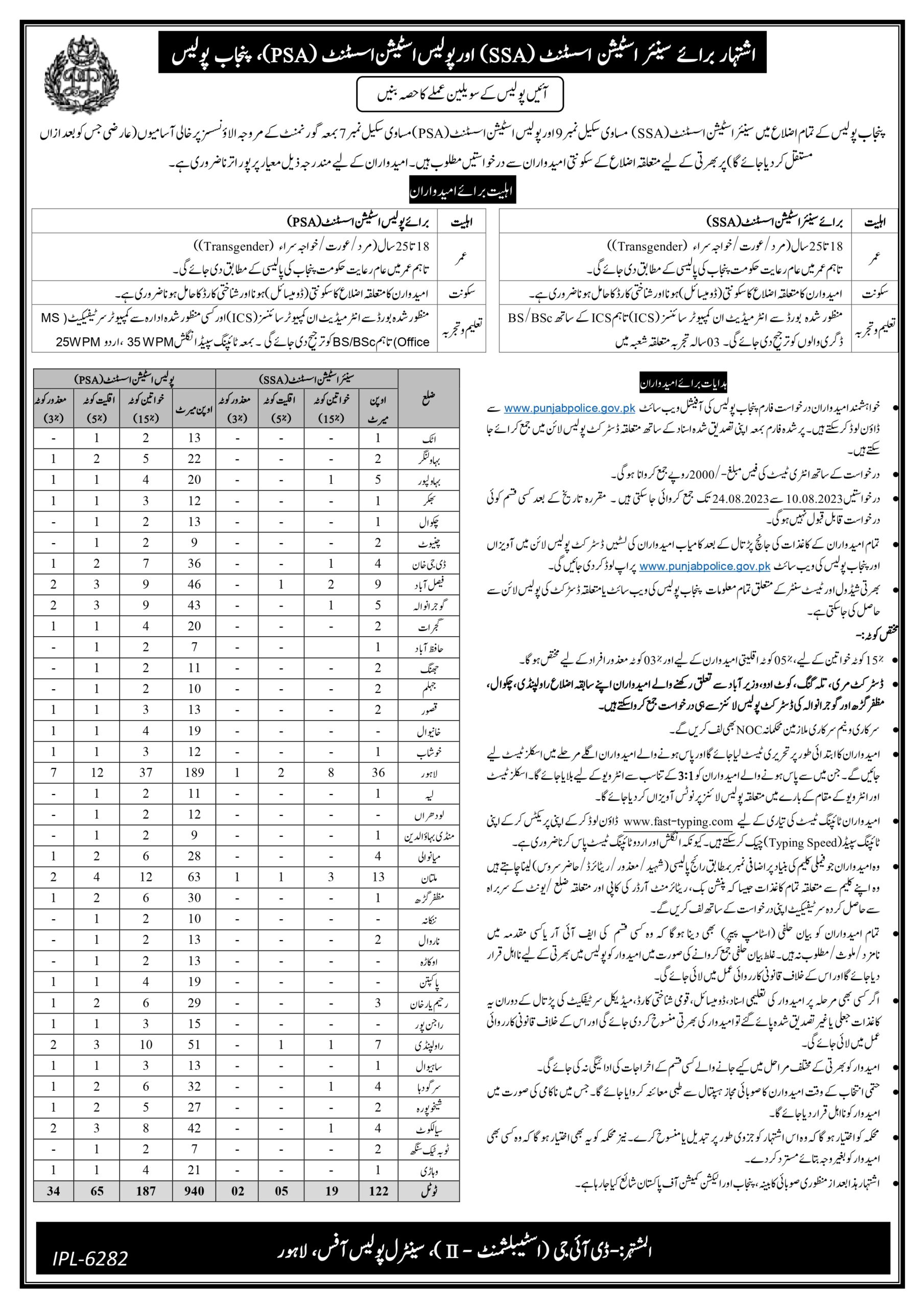 Punjab Police Station Assistant Jobs August 2023