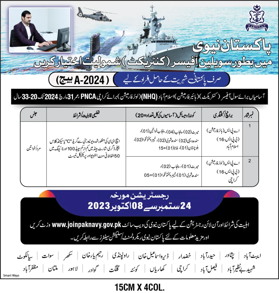 Pak Navy Civilian Jobs 2023 Online Apply