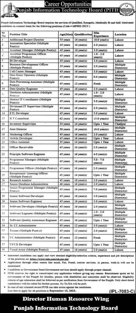 Punjab Information Technology Board Jobs 2023