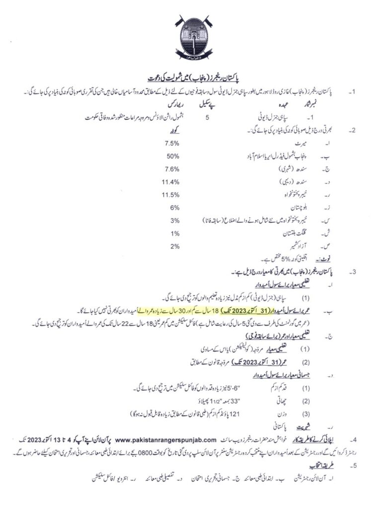 Pakistan Rangers jobs 2023 Last Date to Apply online