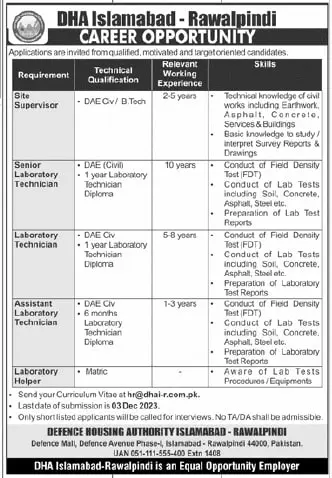 DHA Islamabad Rawalpindi Jobs 2023