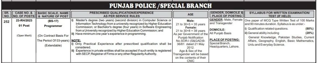 Punjab Police Special Branch Lahore jobs 2023