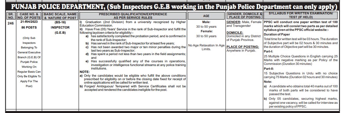 Punjab Police Sub Inspector Jobs 2023 