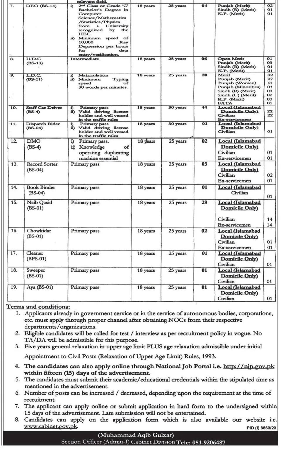 Government of Pakistan Cabinet Secretariat and Division jobs 2024