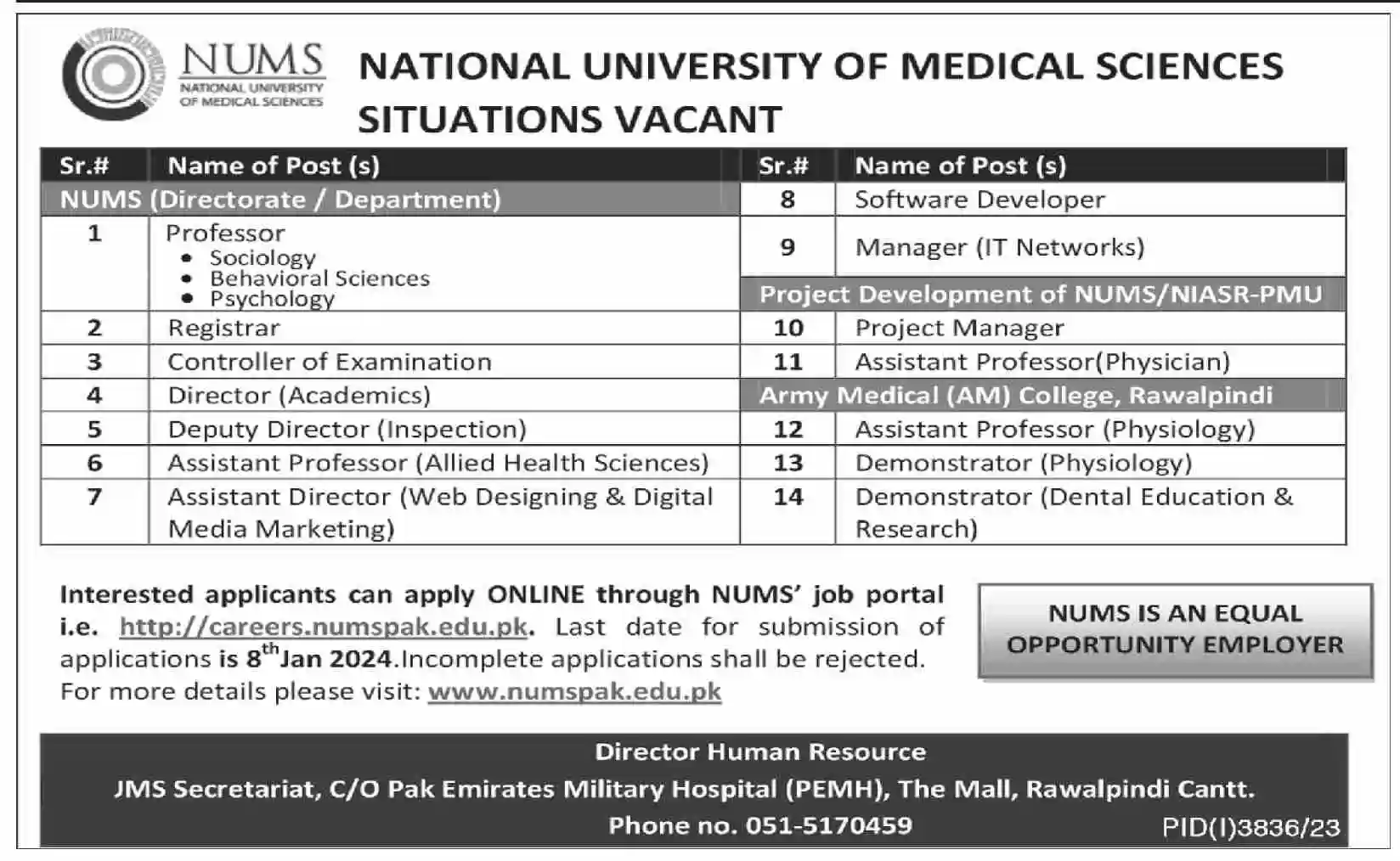 National University of Medical Sciences NUMS Jobs 2024