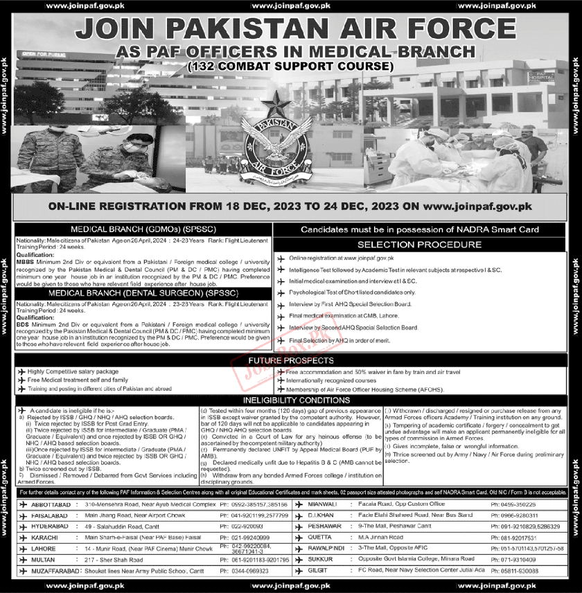 Pakistan Air Force new jobs 2023 as Medical Officers 