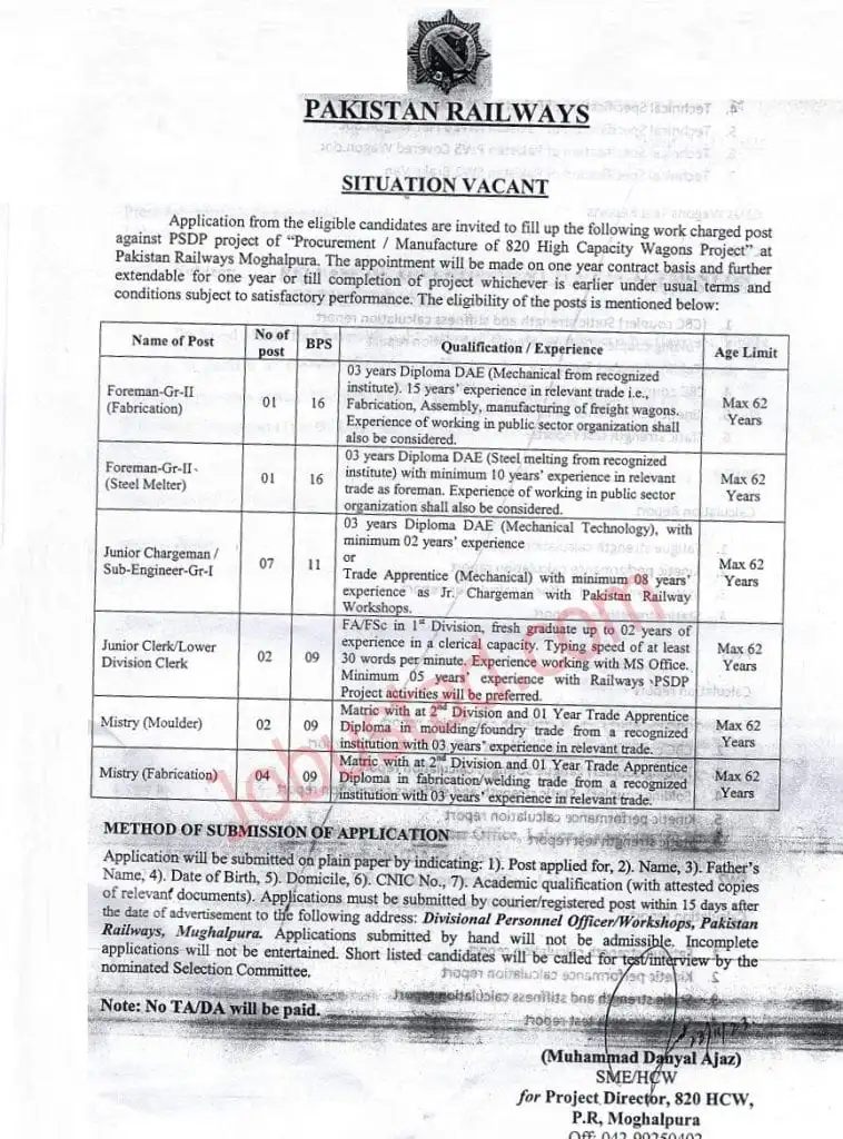 Pakistan Railways Jobs 2024