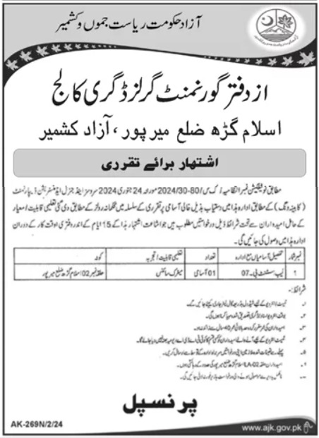 Government Girls Degree College Jobs 2024