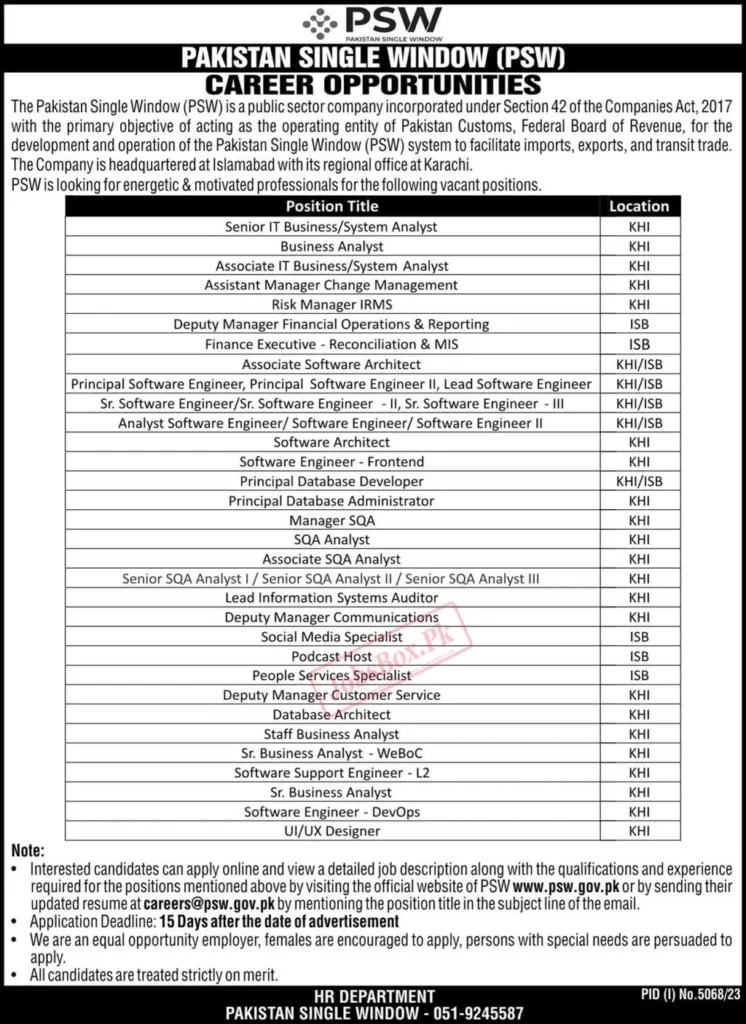 Pakistan Single Window PSW Jobs 2024 Online Apply advertisement