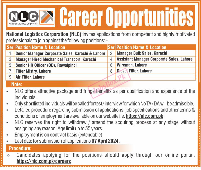 National Logistics Cell NLC Jobs 2024