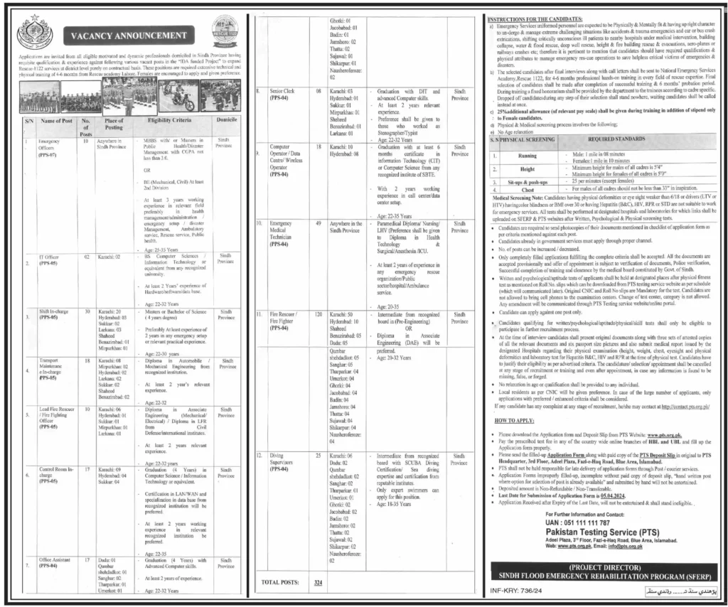 Sindh Rescue 1122 Jobs 2024 Online Apply