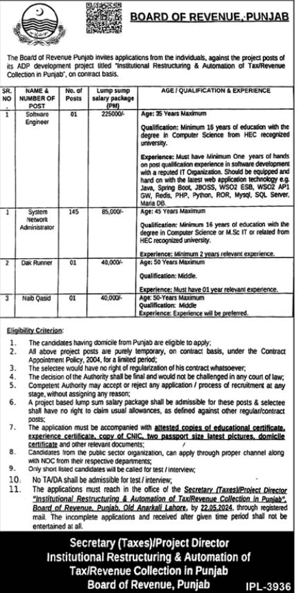 Board of Revenue Punjab Jobs 2024 online apply