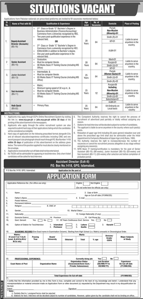 Election Commission of Pakistan ECP Jobs 2024 Online Apply