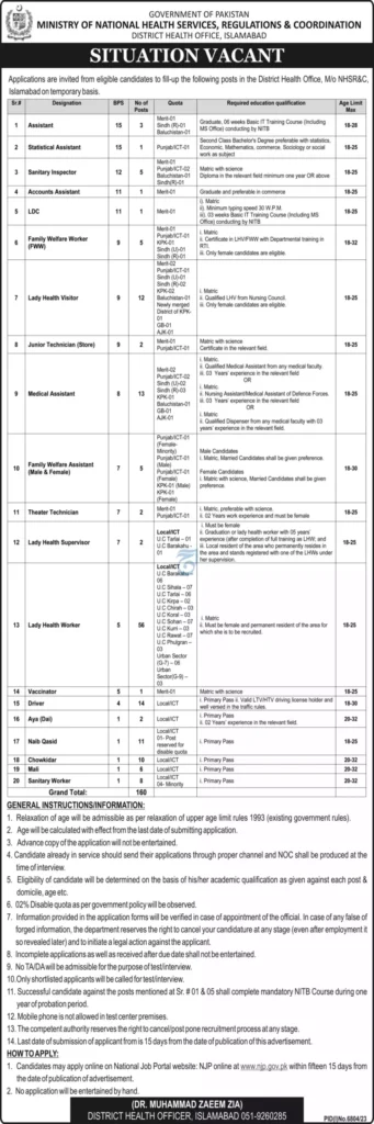 Ministry of National Health Services Regulations & Coordination NHSRC Jobs 2024