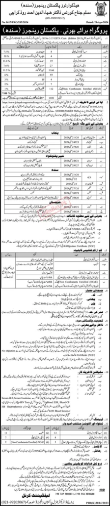 Pakistan Rangers Jobs 2024 Apply online