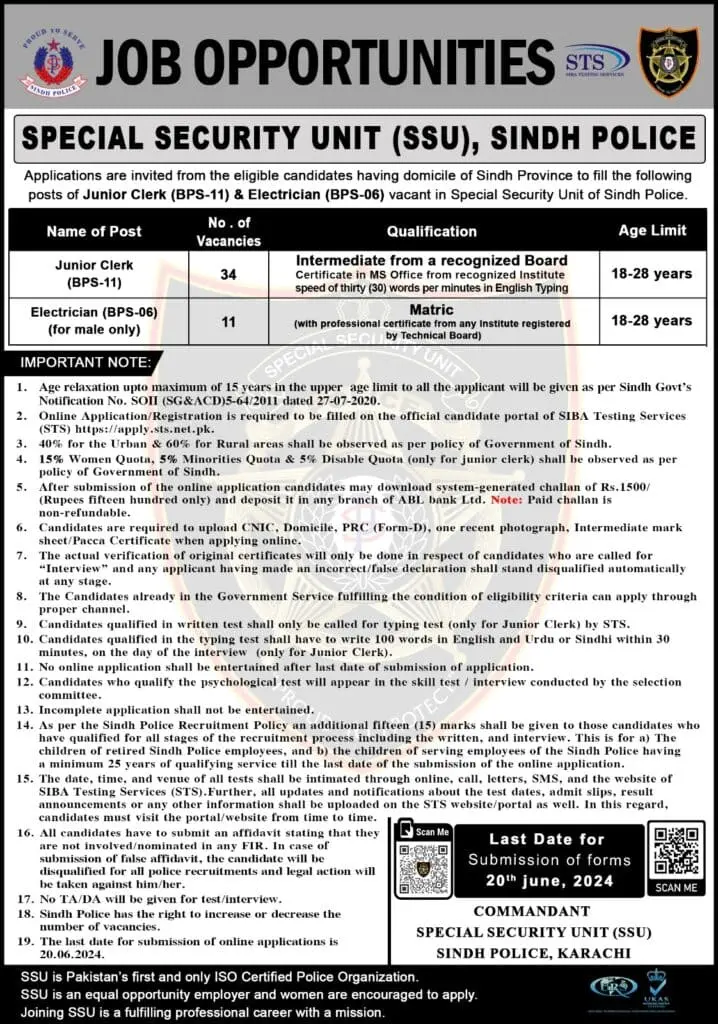 Special Security Unit SSU Sindh Police Jobs 2024