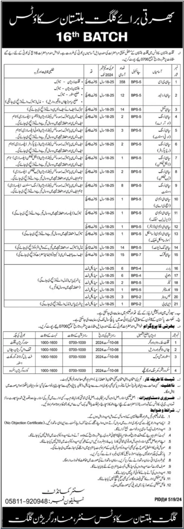 Gilgit Baltistan Scouts Jobs 2024