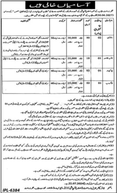 Irrigation Department Class iv Jobs 2024 Apply Online