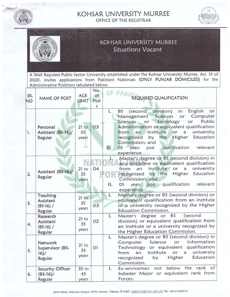 Kohsar University Murree KUM Jobs 2024