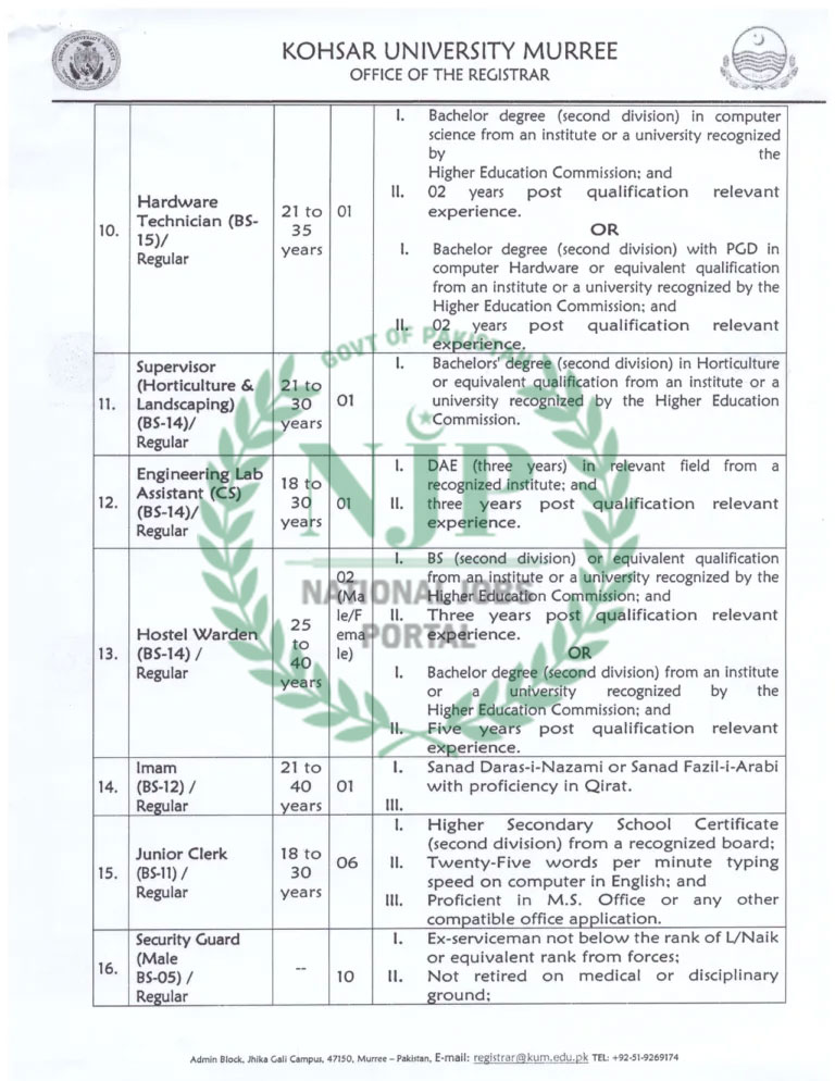 Kohsar University Murree KUM Jobs 2024