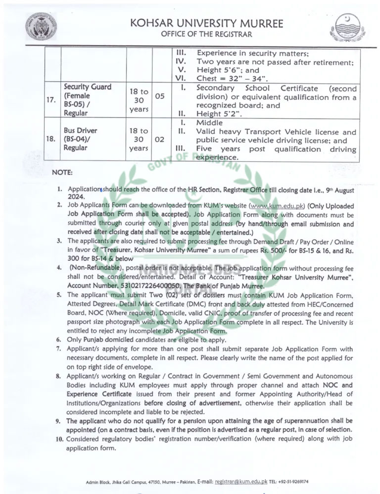 Kohsar University Murree KUM Jobs 2024