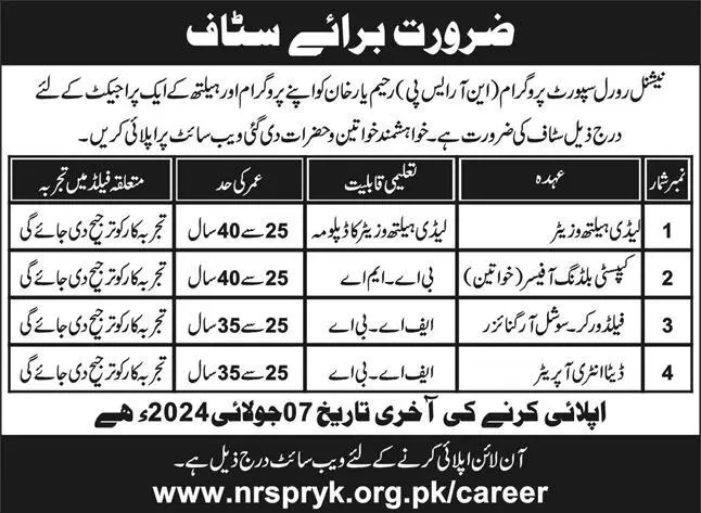 National Rural Support Programme NRSP Rahim Yar Khan Jobs 2024