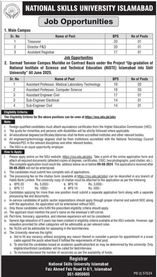 National Skills University NSU Islamabad Jobs 2024