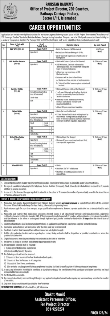 Pakistan Railways Islamabad Jobs 2024 Carriage Factory