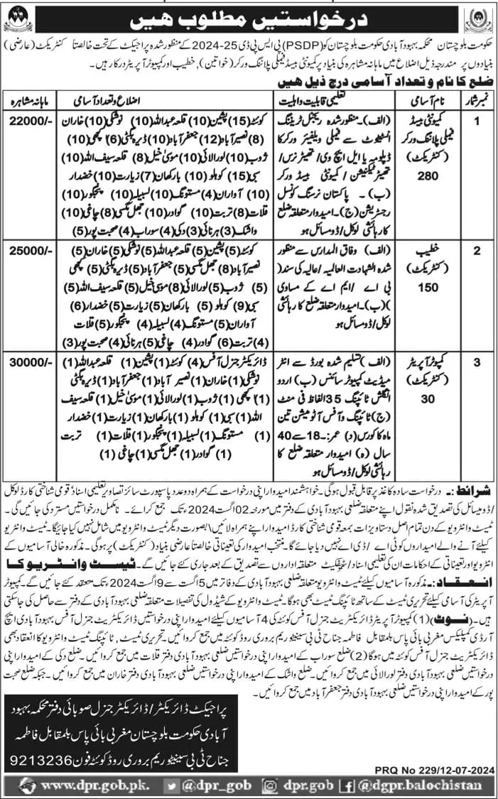 Population Welfare Department Balochistan Jobs 2024