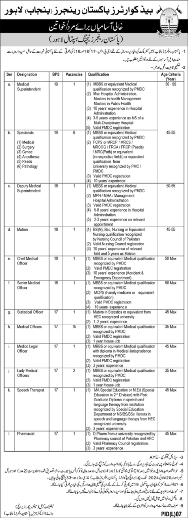 Punjab Rangers Teaching Hospital Lahore Jobs 2024