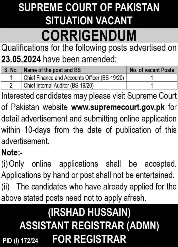 Supreme Court of Pakistan Jobs 2024