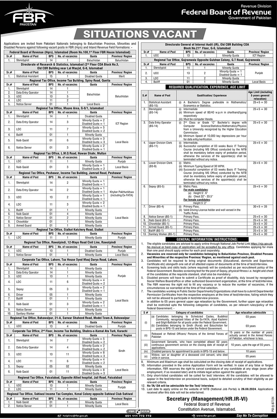 FBR Federal Board of Revenue Jobs 2024