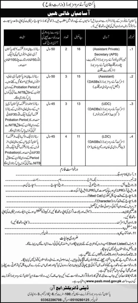 Pakistan Armed Services Board Jobs 2024 - Ministry of Defense Jobs Vacancies