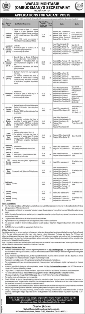 Wafaqi Mohtasib Secretariat Jobs 2024