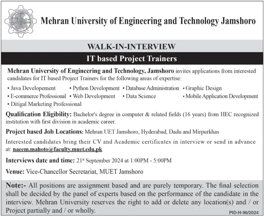 Mehran University Of Engineering and Technology Jamshoro Jobs 2024