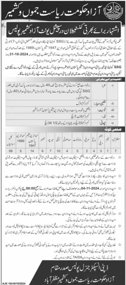 AJk Police Department Constable Jobs 2024