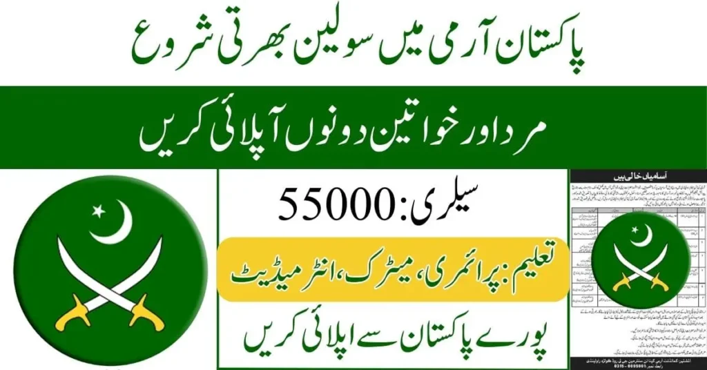 Army Canine Center Rawalpindi Jobs 2024