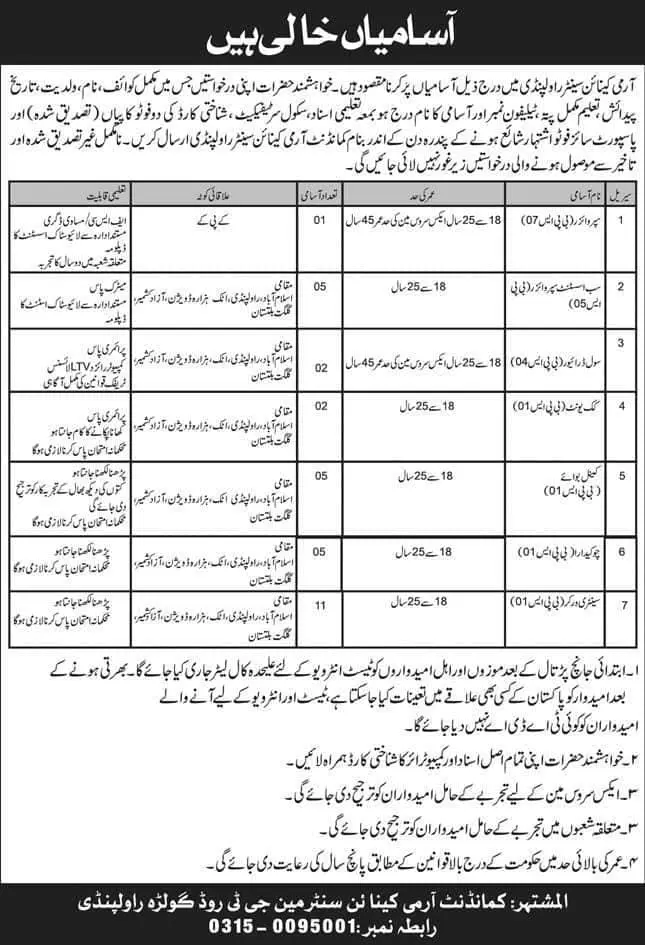 Army Canine Center Rawalpindi Jobs 2024