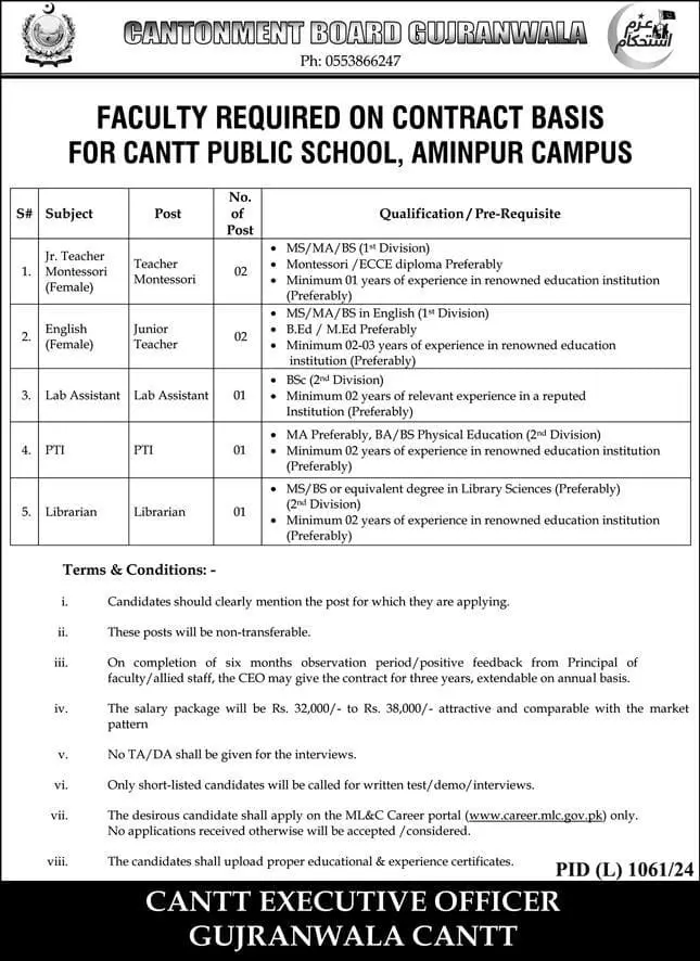 Cantonment Board Gujranwala Jobs 2024