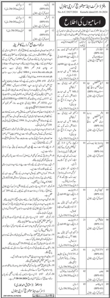 District and Session Court Karachi Jobs 2024