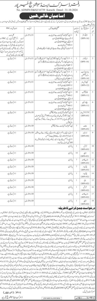 District and Sessions Court Khairpur Sindh Jobs 2024 Through STS