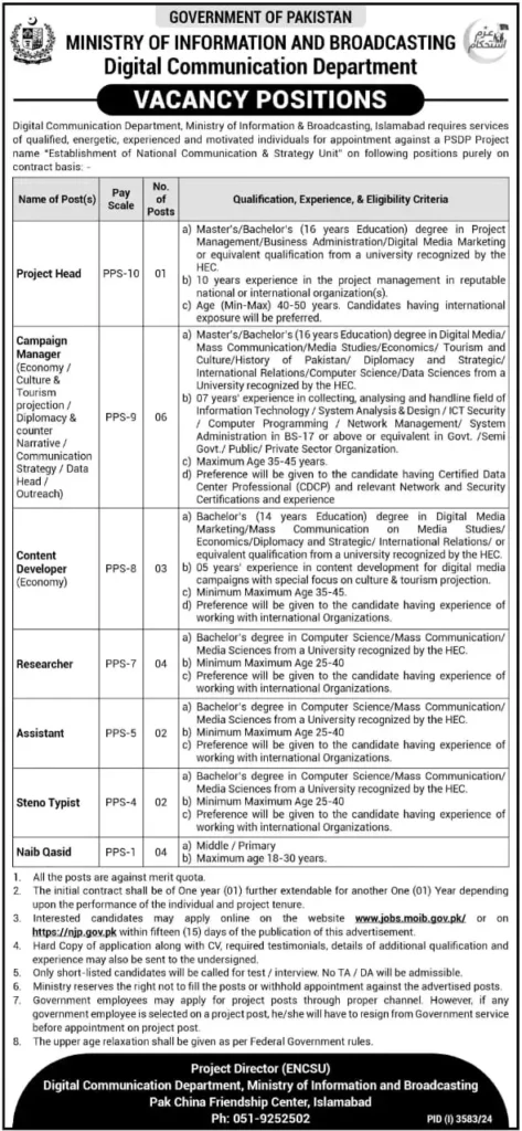 Ministry Of Information & Broadcasting MOIB Jobs 2024