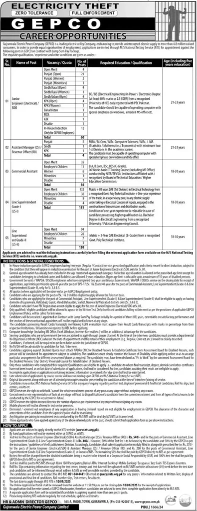 Gujranwala Electric Power Company GEPCO Jobs 2025