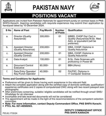 Pakistan Navy PNS Shifa Karachi Jobs 2024