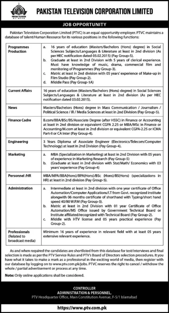 Pakistan Television Corporation Limited PTV Jobs 2025