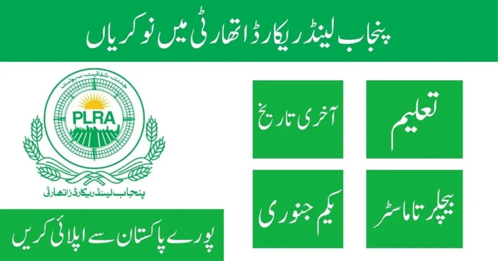 Punjab Land Records Authority PLRA Jobs 2025