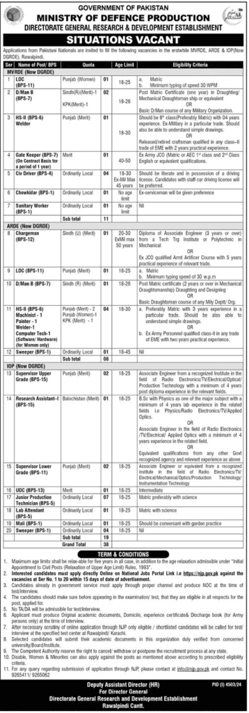 Ministry of Defence Production Jobs 2025