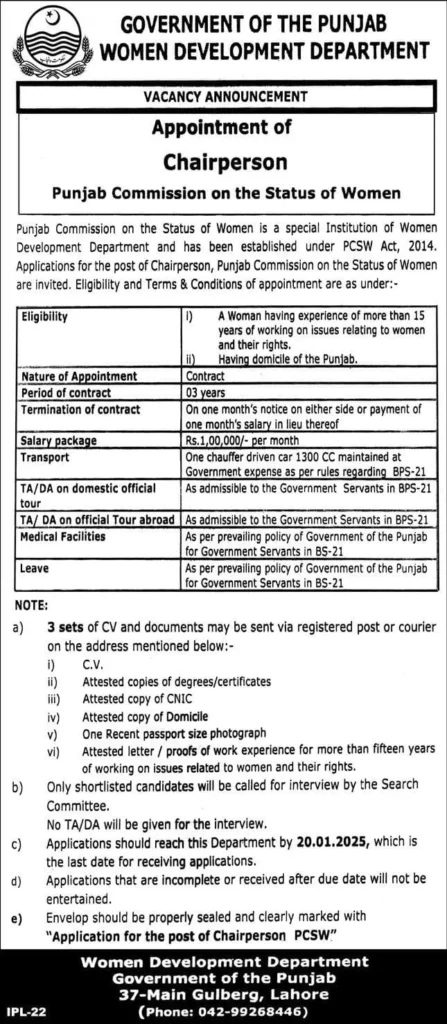 Women Development Department Punjab Jobs 2025